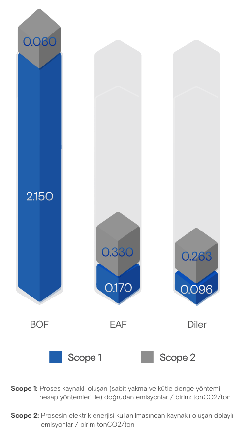 sustainability-number