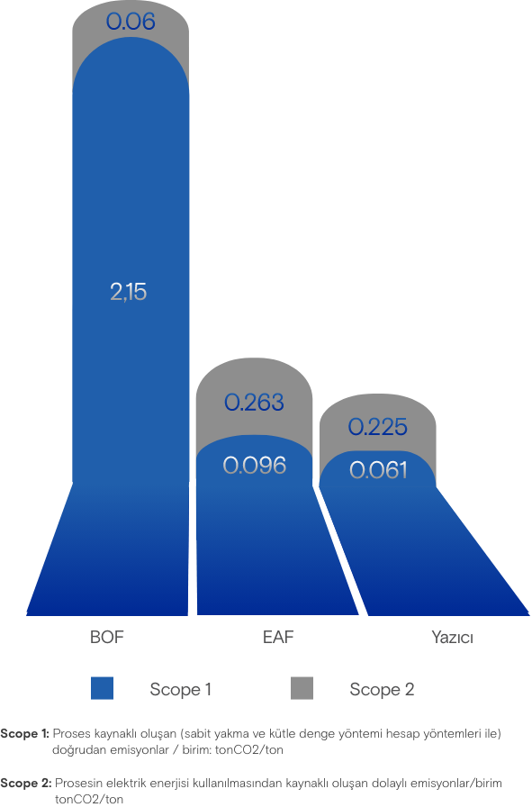 sustainability-number